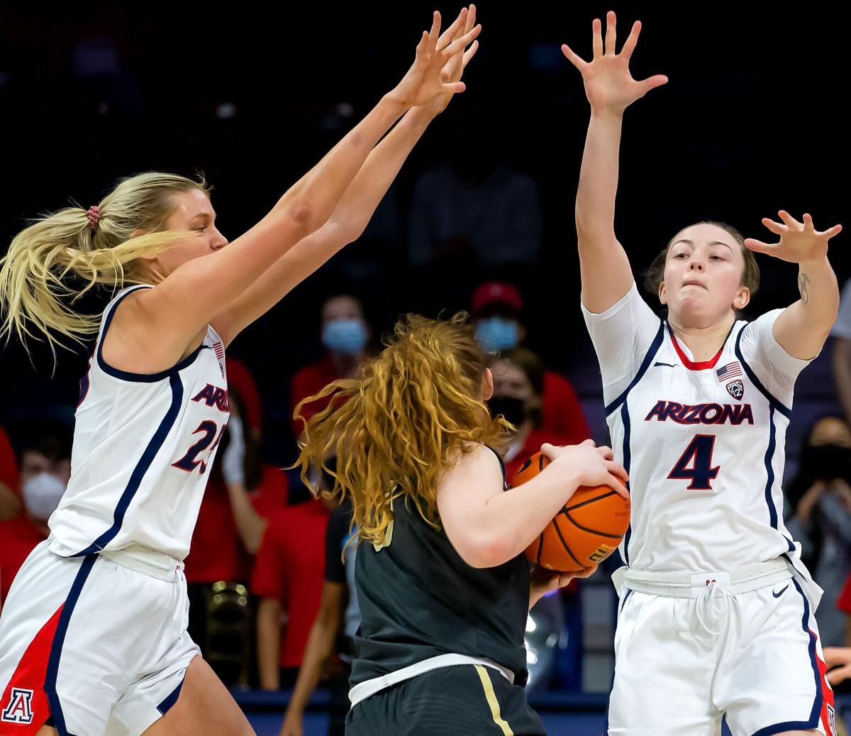 Colorado at Arizona Women's Basketball