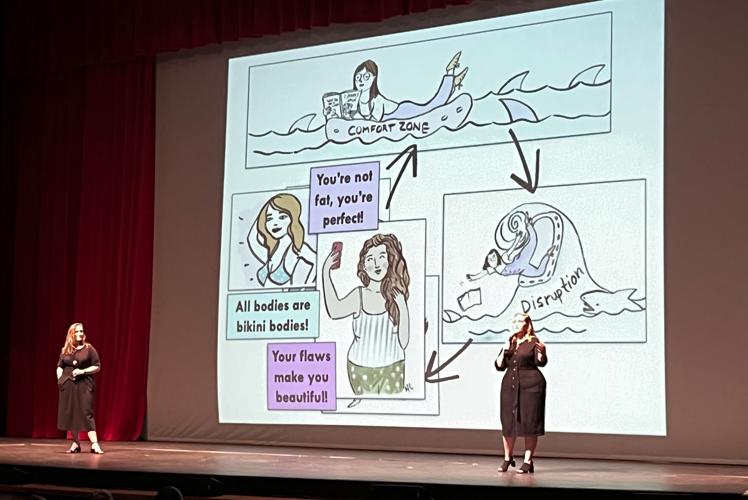 Body image resiliency, UA, 2022