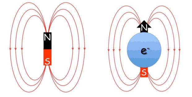 Cooler computers save energy and think better