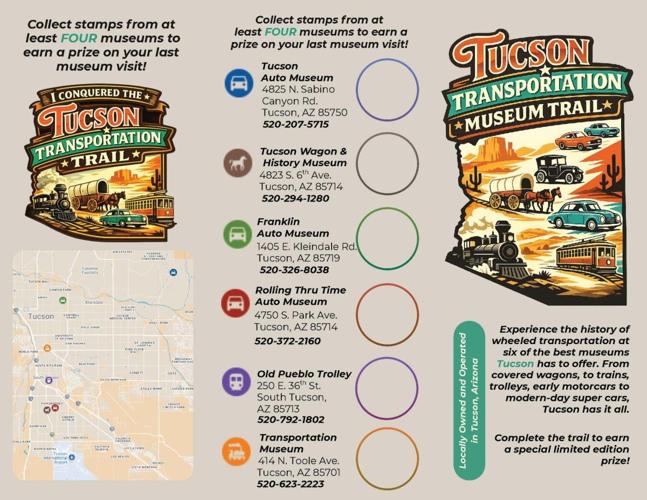 Explore Tucson's travel history