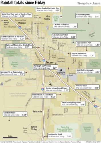 Map: Tucson's rain totals since Friday
