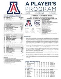 UA-Butler game notes
