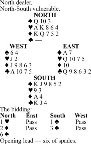 Bridge: Selecting the method of play  