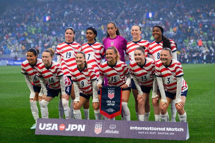 US women's national team soccer, 2026