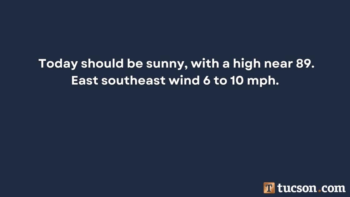 Tucson weather forecast for May 2