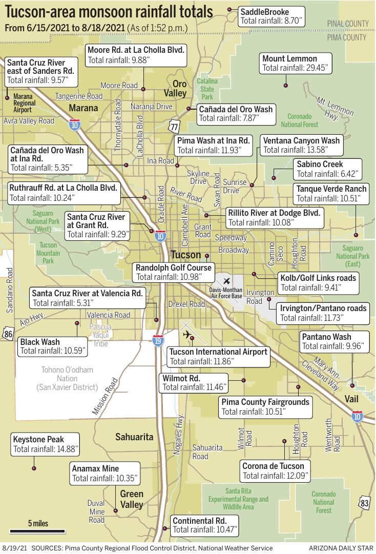 081921-tuc-metro-weather-g1