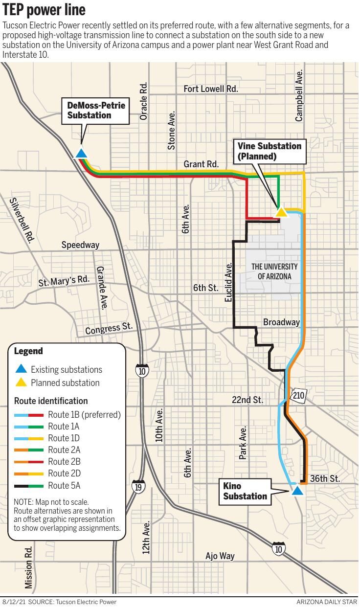 Tim Steller's column: Compelling reasons lacking in Prop. 412 vote