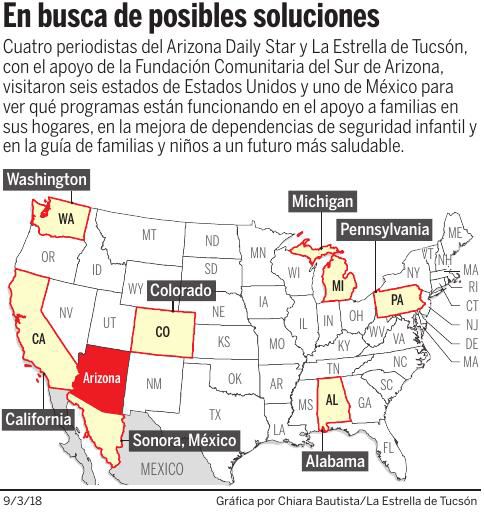 En busca de posibles soluciones