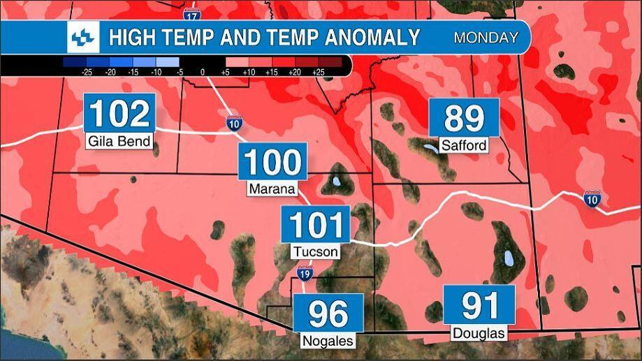 Record Heat in Tucson Delivers Latest Triple Digit Day Weather