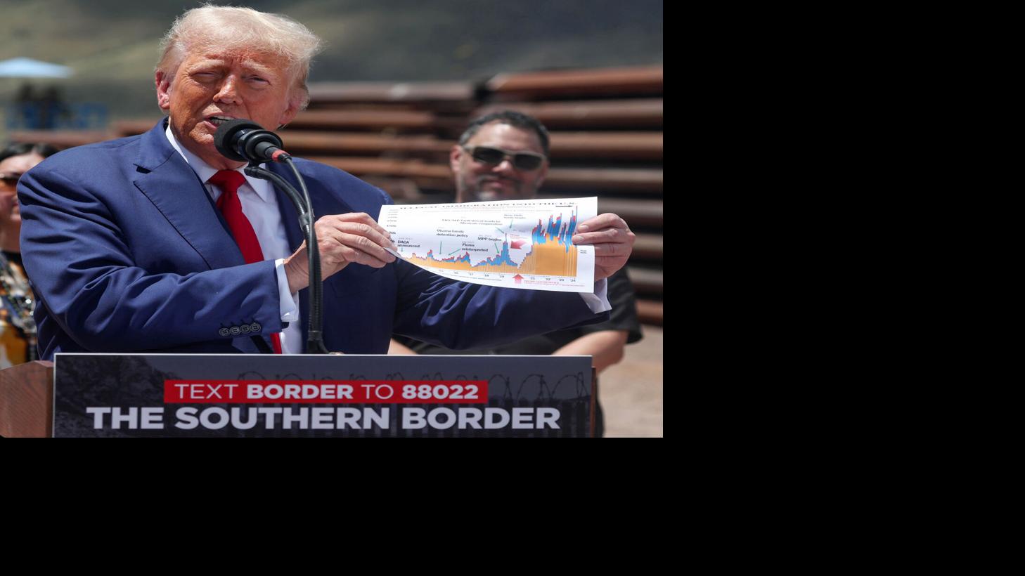 Trump's Arizona border talk heavy on security, false claims | Border ...