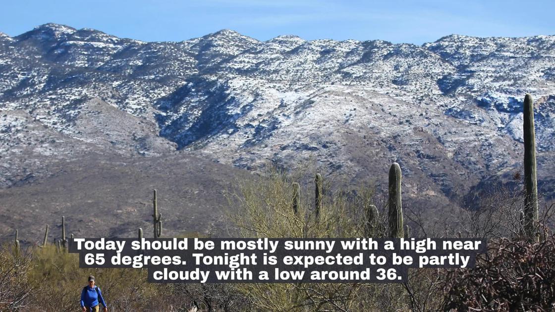 Tucson weather forecast for january 6