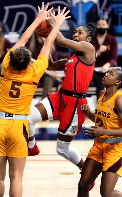 Women's Basketball Takes on Wildcats and Sun Devils - The Daily