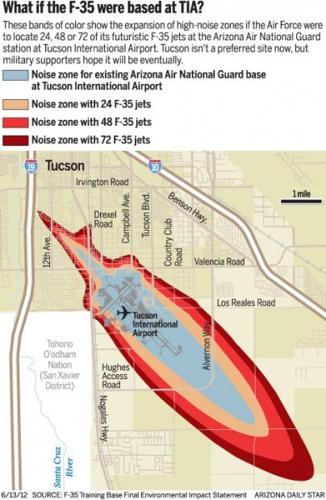 What if the F-35 were based at TIA?