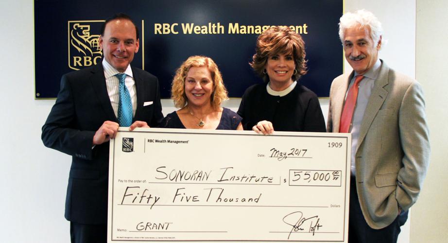 RBC Wealth Management