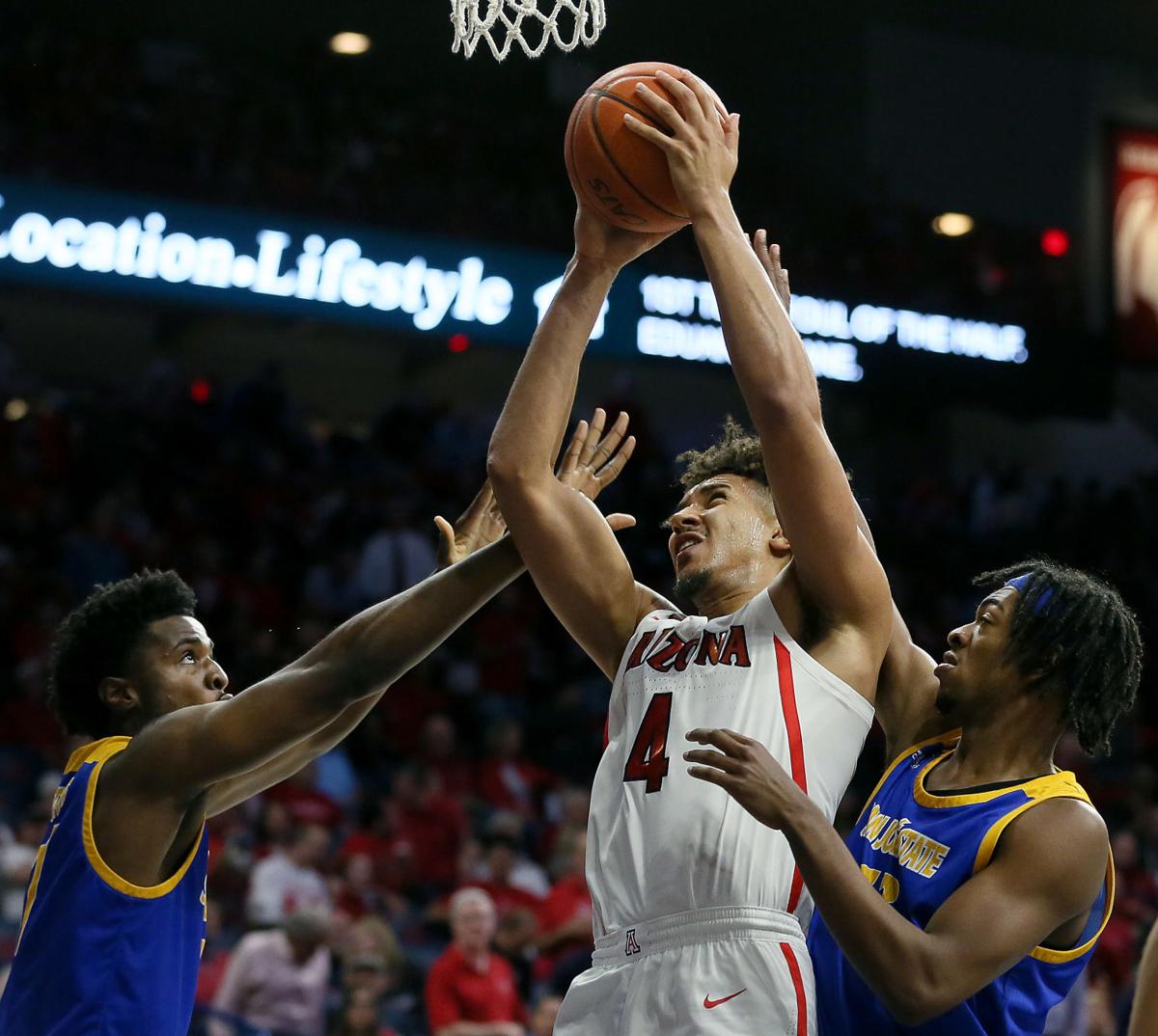 Scouting Report Arizona Wildcats Vs South Dakota State