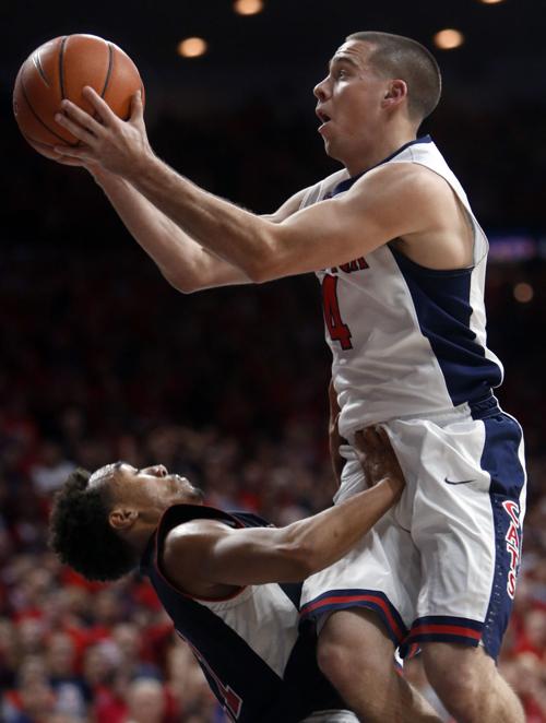 No. 10 Arizona vs. No. 8 Utah