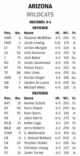 Screen Shot 2022-09-23 at 2.54.55 PM.png