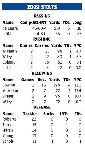 Screen Shot 2022-09-16 at 8.11.35 AM.png