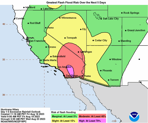 Flash flood risks over the next five days in the southwest United States