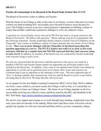 Board protest falls flat