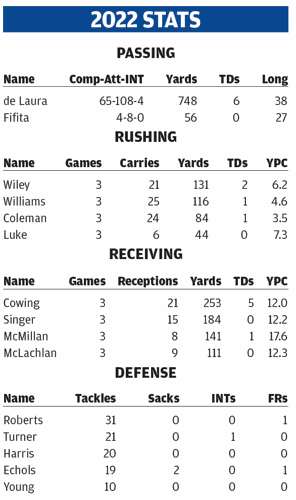 Screen Shot 2022-09-23 at 2.55.12 PM.png