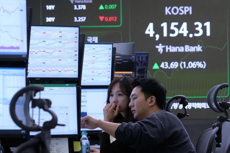 South Korea Financial Markets