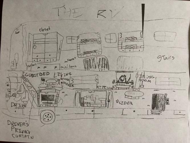 RV design