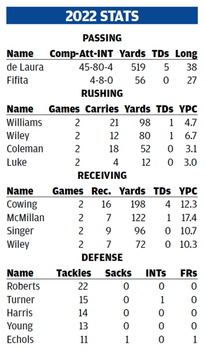 Screen Shot 2022-09-16 at 8.11.05 AM.png