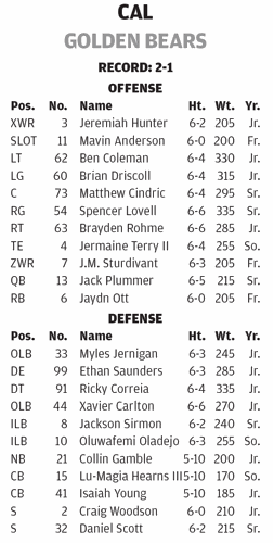 Screen Shot 2022-09-23 at 2.55.22 PM.png