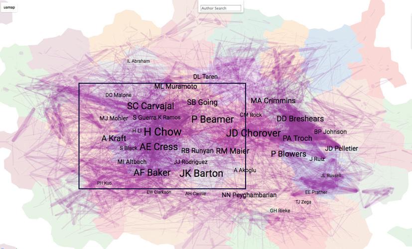 University of Arizona Science