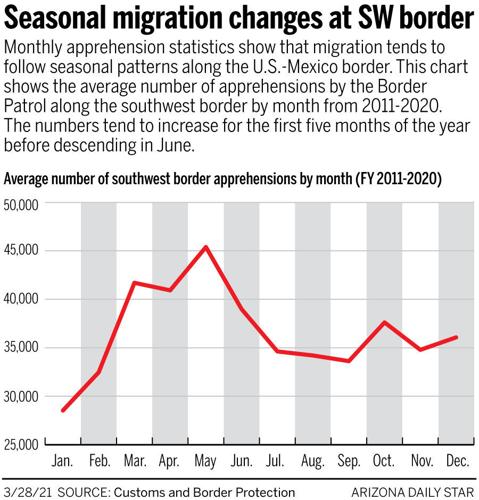 032821-news-steller-g2