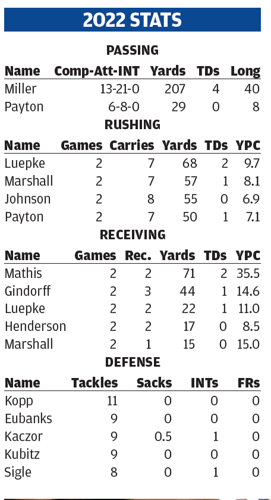 Screen Shot 2022-09-16 at 8.10.56 AM.png