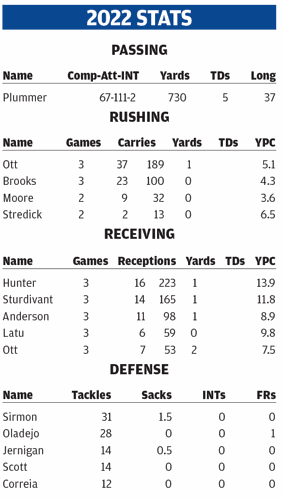 Screen Shot 2022-09-23 at 2.55.38 PM.png