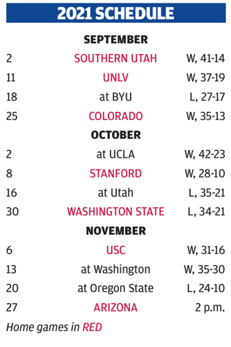 Screen Shot 2021-11-26 at 2.38.41 PM.png