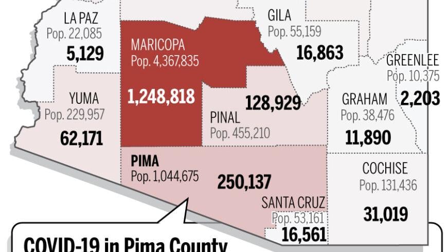 Coronavirus cases in Arizona, mapped by county: March 2