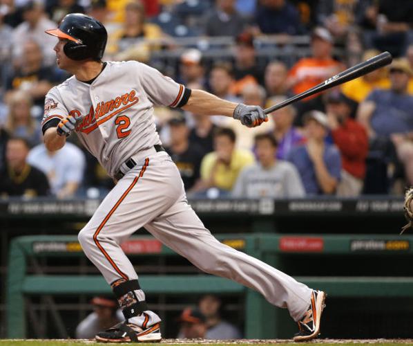 J.J. Hardy