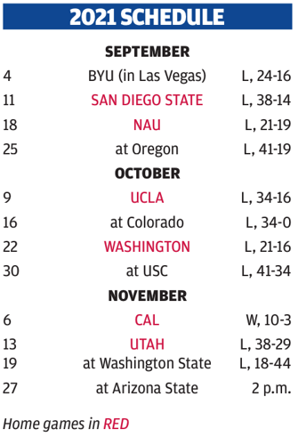 Screen Shot 2021-11-26 at 2.38.13 PM.png