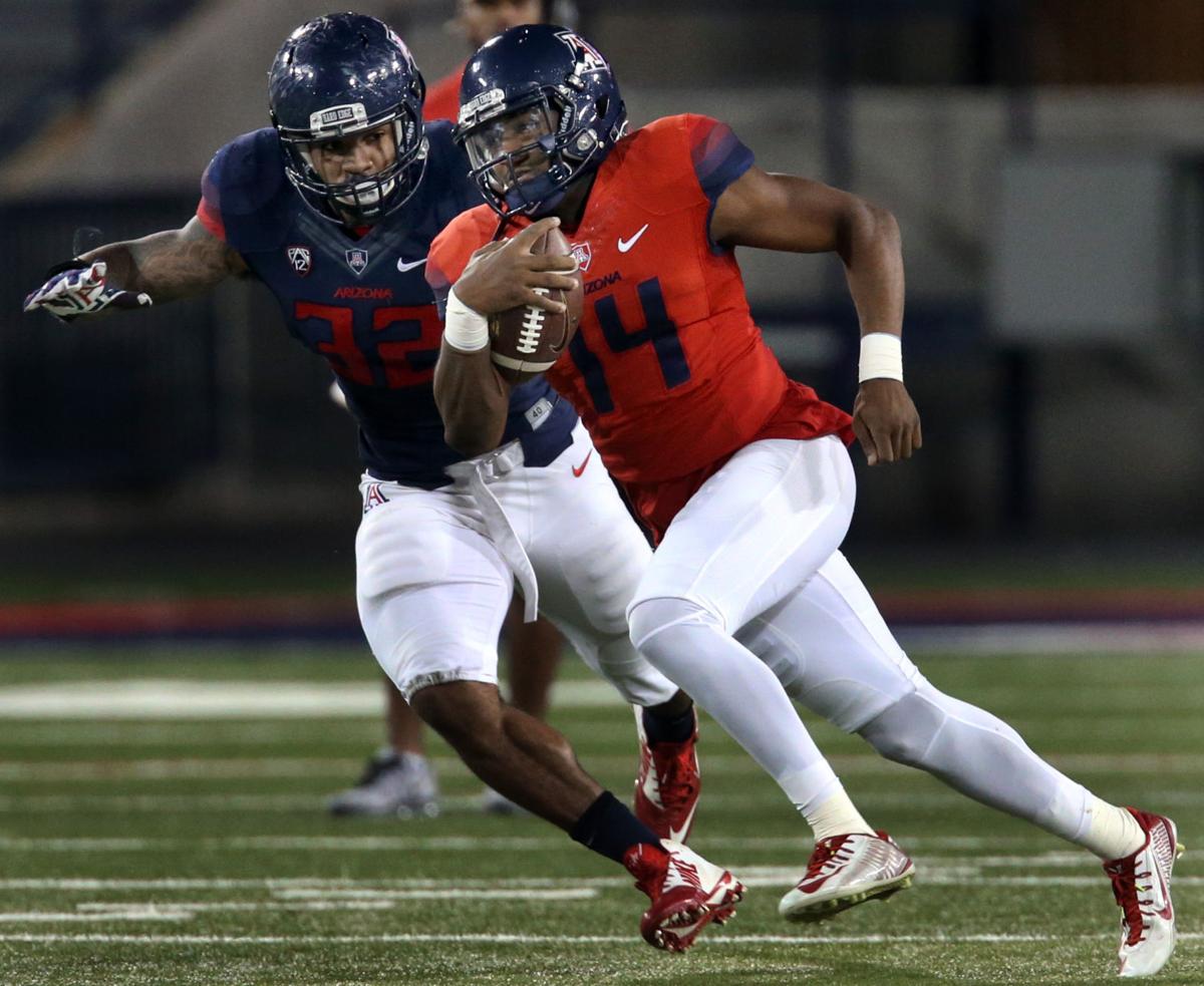 University of Arizona spring practice