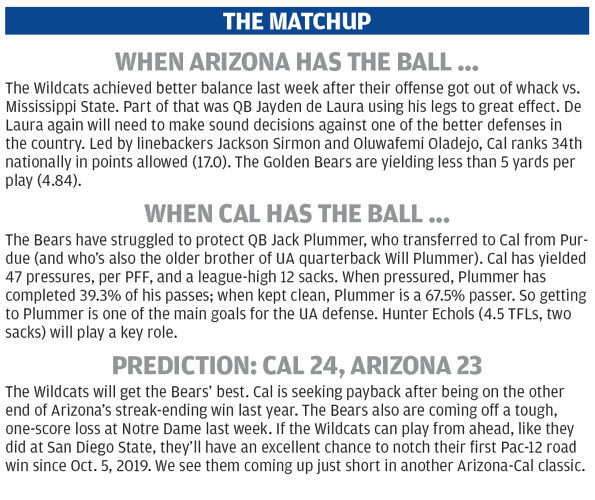 Screen Shot 2022-09-23 at 2.56.08 PM.png