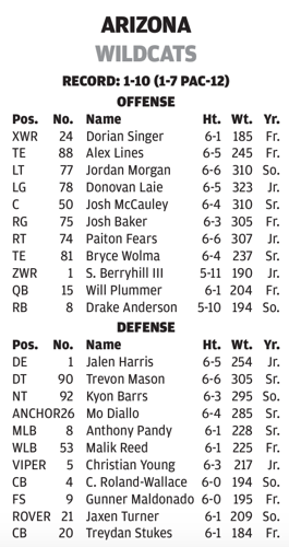 Screen Shot 2021-11-26 at 2.38.04 PM.png