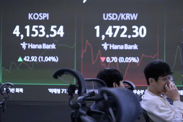 South Korea Financial Markets