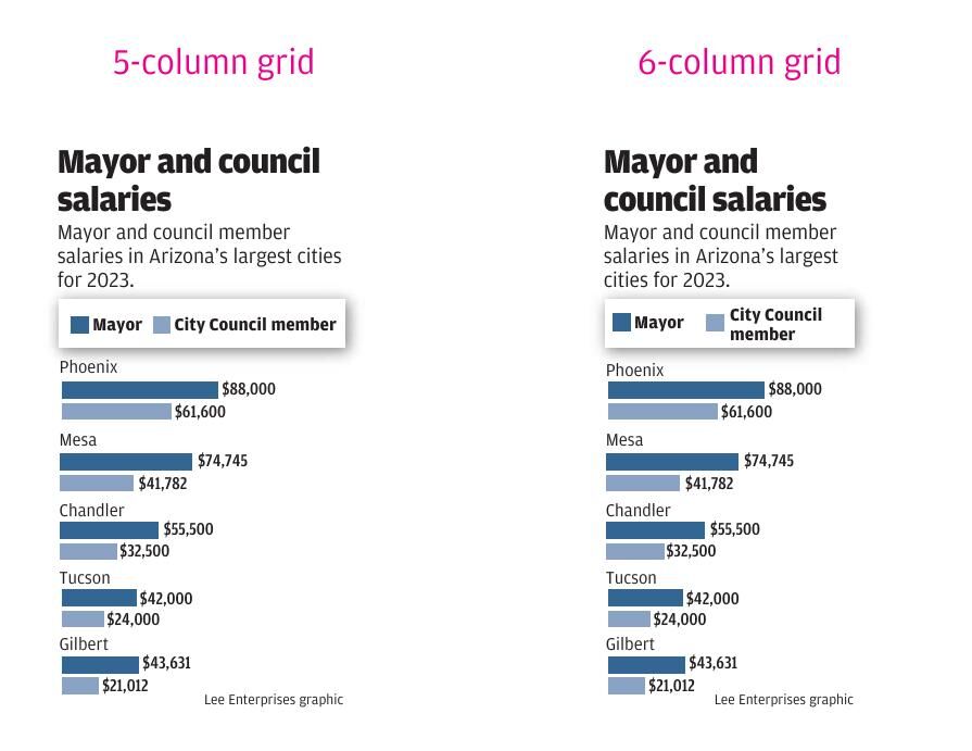 #16798_101523_Mayor and council salaries copy.pdf