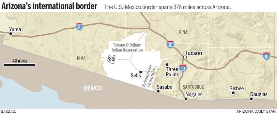 Arizona's International Border