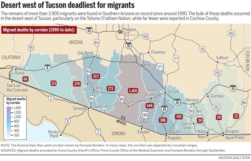 Desert west of Tucson deadliest for migrants