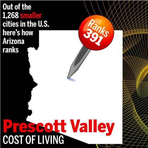 Prescott Valley
