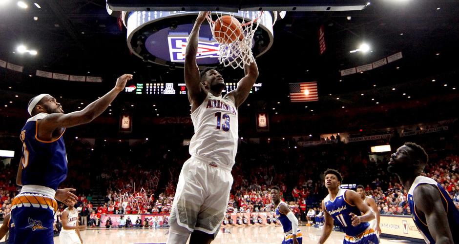 University of Arizona vs Cal State Bakersfield