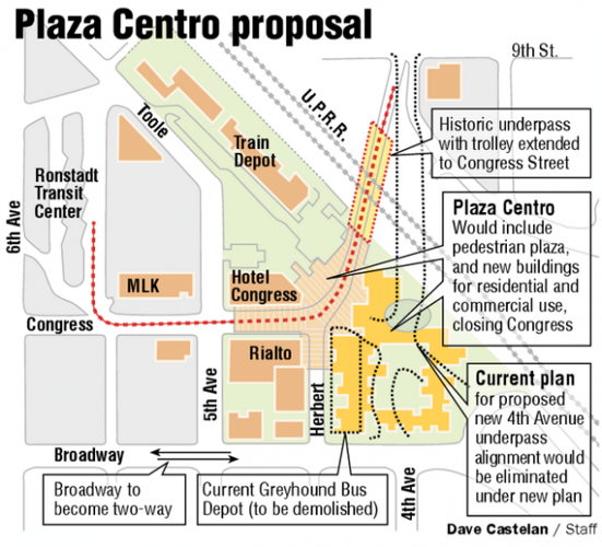 Developer's plaza may kill 4th Ave. underpass  