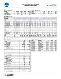 UA stats through 12/7/19