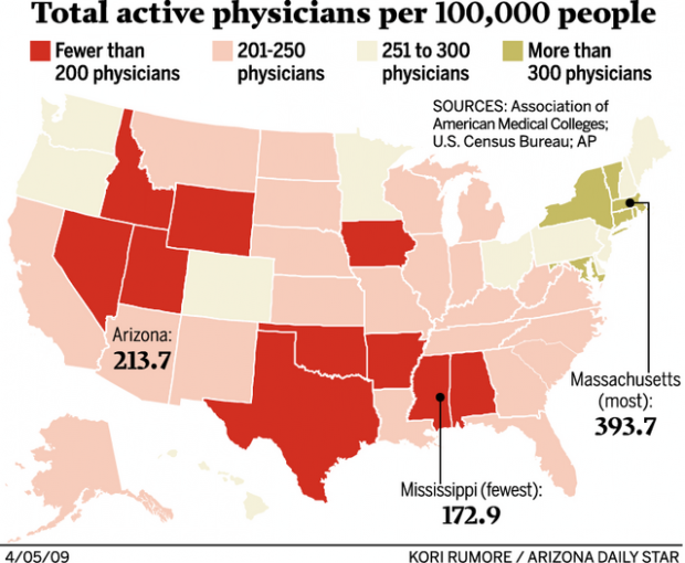 Primary-care Shortage A Threat To All Patients