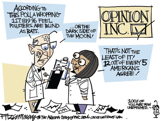 Daily Fitz Cartoon: Poll this